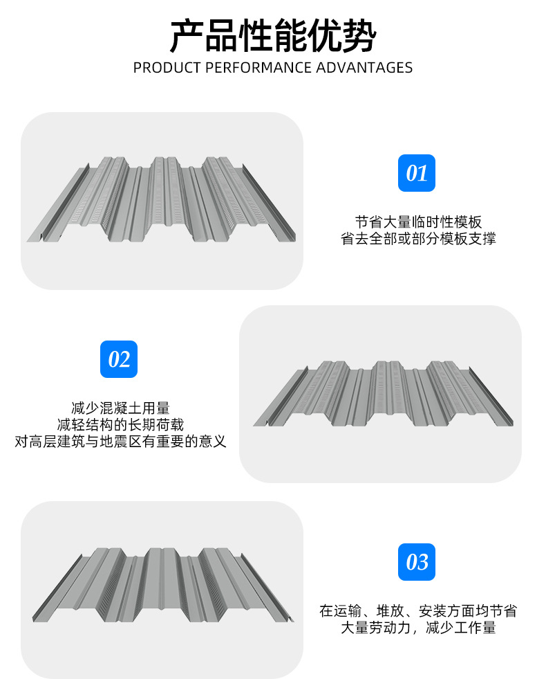 屋面漏水、施工低效？看J9九游会老哥俱乐部压型板来解决